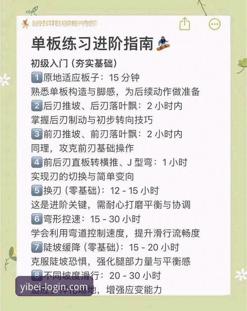 易倍体育怎么用 易倍体育平台使用全攻略:从入门到精通的深度解析